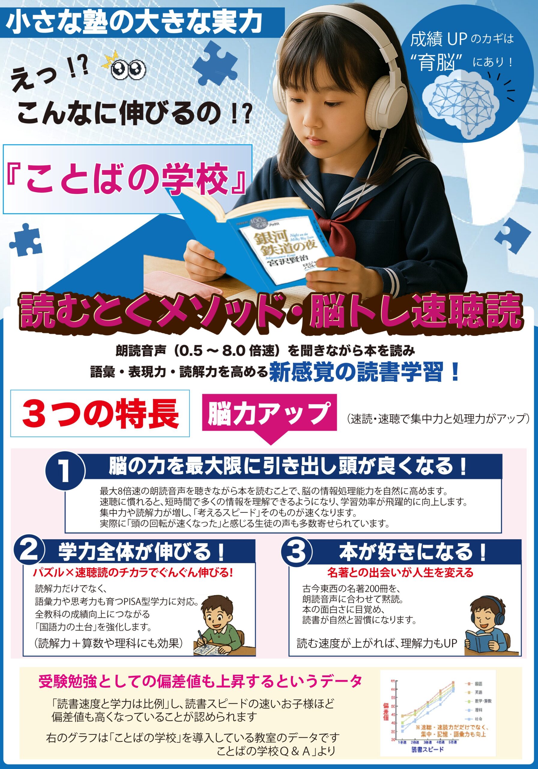 【ことばの学校 様】